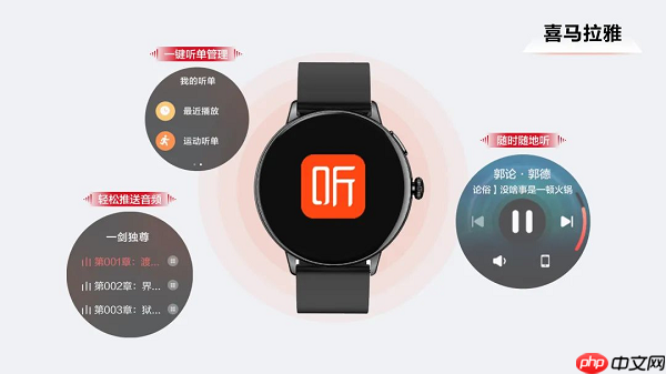 芯闻速递丨开源鸿蒙应用市场正式上线！智能穿戴“如鱼得水”