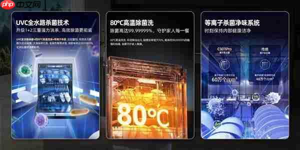 夏日细菌狂潮侵袭 海信零菌洗碗机C507iPro以母婴级认证筑牢健康防线