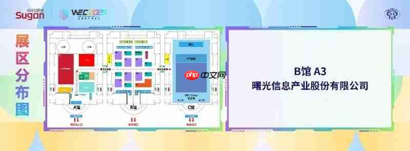 超算+智算融合新突破?中科曙光6年来首发高性能计算重大进展