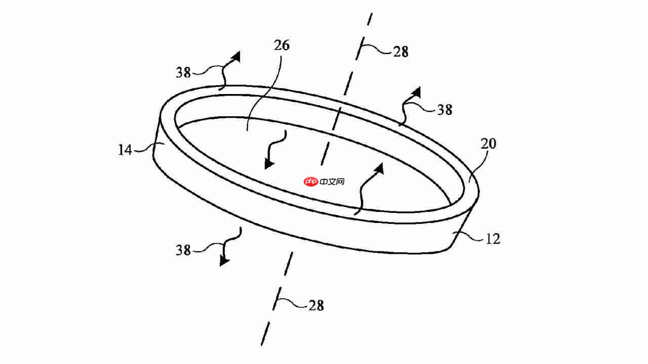 苹果智能戒指专利获批：边缘配照明，配合触觉反馈革新交互体验