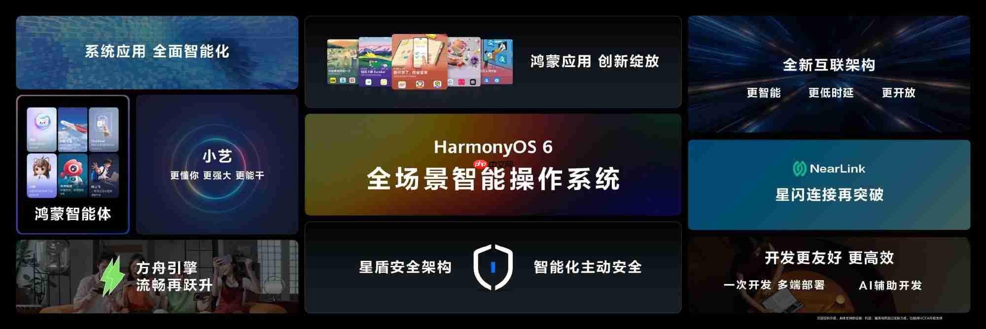 HarmonyOS 6.0携手鸿蒙智能体官宣：Beta版今日面向开发者启动！