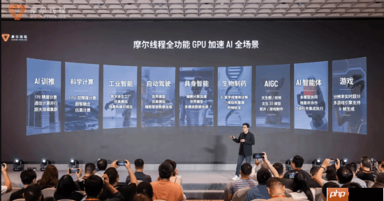 国产GPU对比NVIDIA显卡：数据有惊喜！