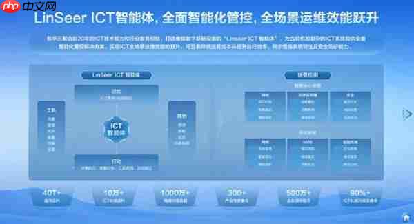 新华三发布LinSeer ICT智能体  以AI重构数字基础设施智能运维新范式