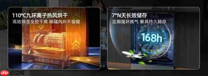 茶垢藏缝？牛油凝固？海信零菌洗碗机C507iPro：用智能科技终结手洗烦恼