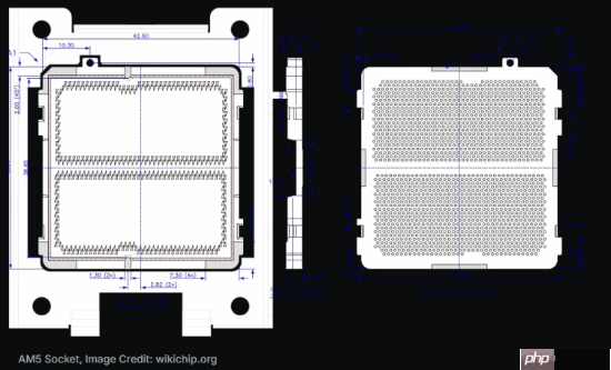 曝AMD全新AM6插槽曝针脚数提升22%！尺寸不变