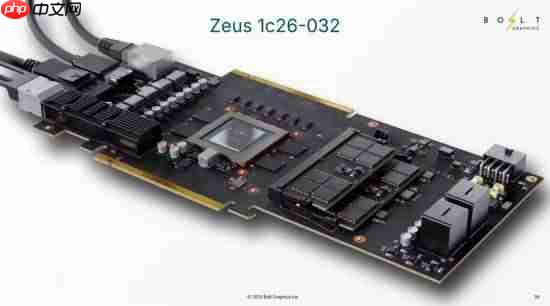 首款可扩展显存的显卡：最高384G！渲染是速度超快