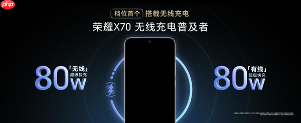 年度超值手机荣耀X70今日开售1399元起！旗舰配置体验拉满