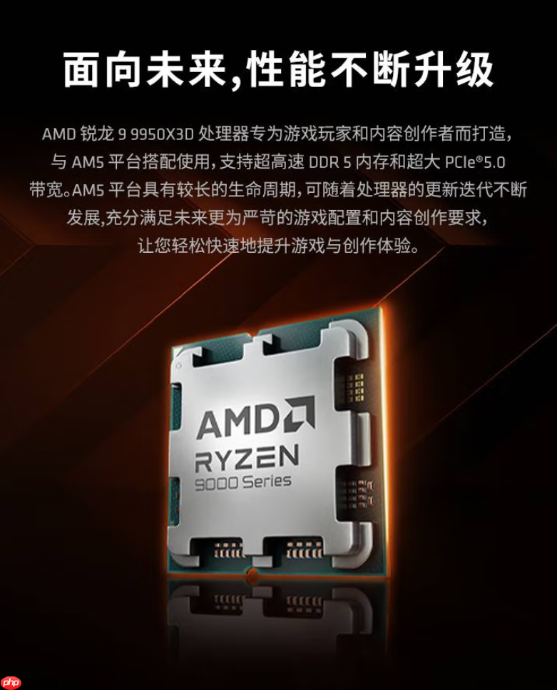 暑期打造全能整机!AMD 锐龙9 9950X3D处理器必备