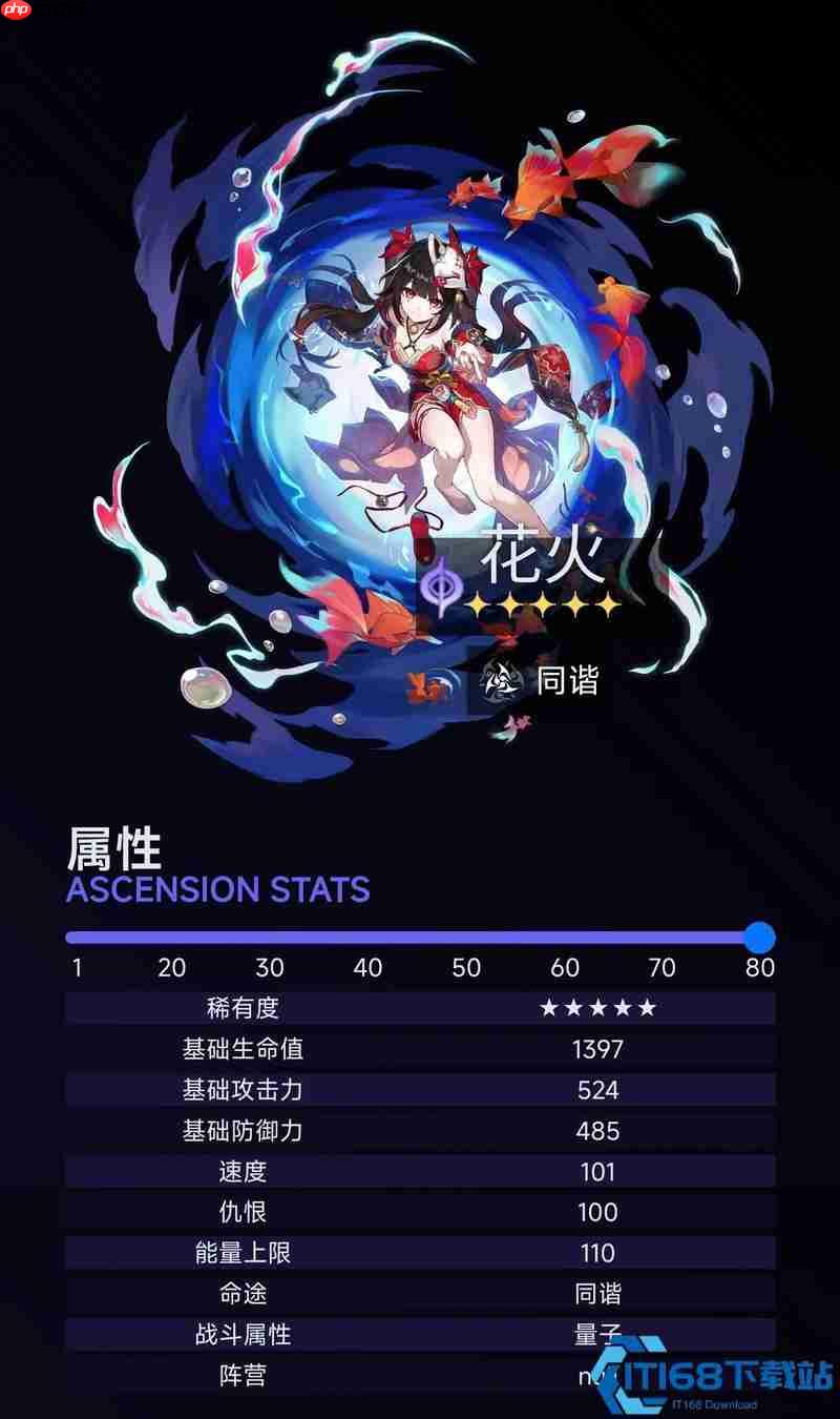 星穹铁道花火全解析！战技点之神配队指南