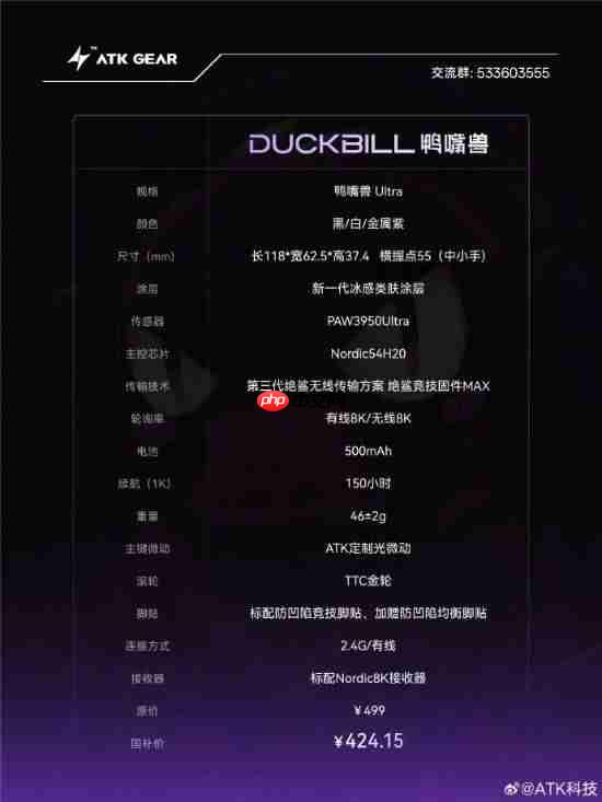 ATK烈空鸭嘴兽系列鼠标发布：Nordic 54H20新旗舰主控 首发499元