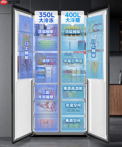 让“鲜”更进一步，美的冰箱重塑家庭健康饮食新体验