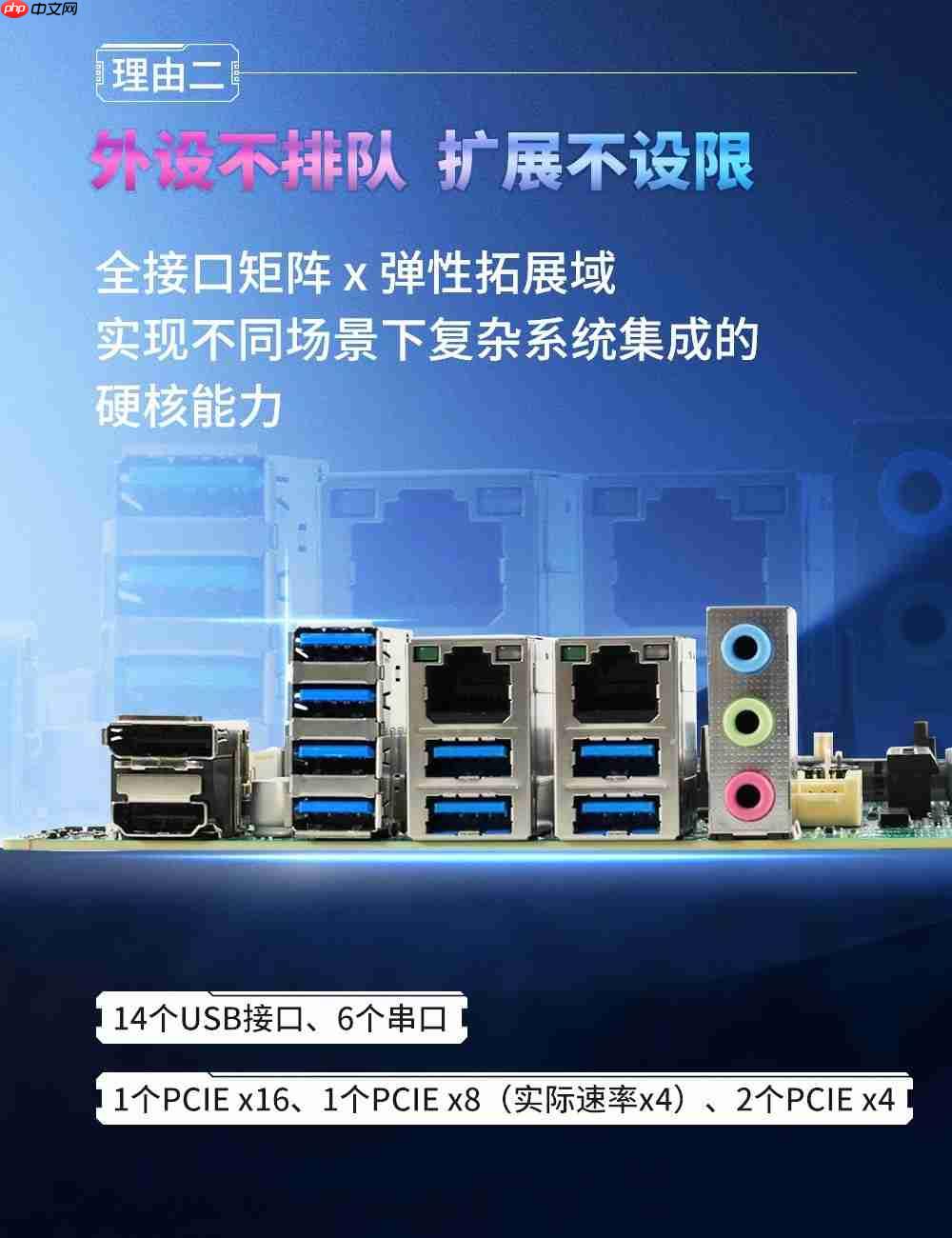 研祥智能ECS-1869+专利机箱：性能拉满，开盖自由！