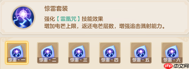 雷霆万钧!梦想世界长风问剑录惊雷器灵全阶解析