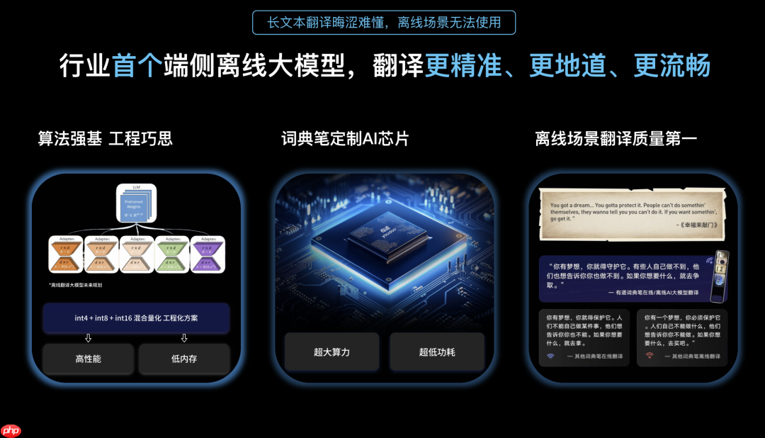 AI大模型重塑学习硬件：从工具到伙伴 | 网易有道孟旭