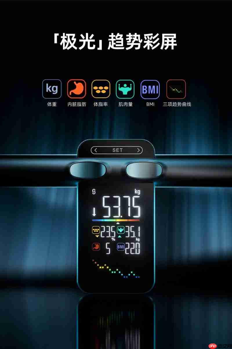 沃莱科技P7Max 智能八电极：突破健康管理价值边界，重新定义“体脂秤”