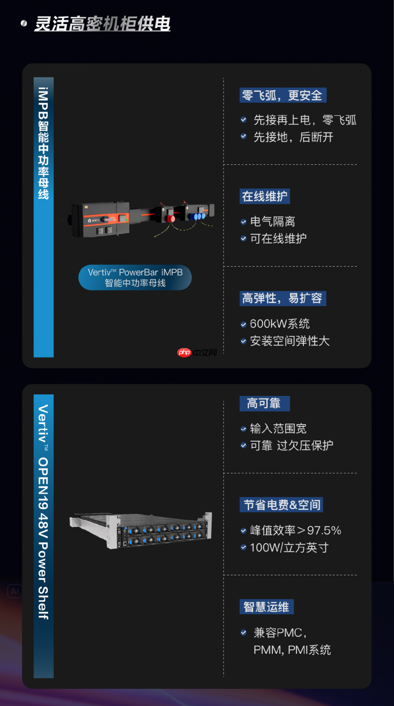 维谛技术（Vertiv）：谁来解锁AI时代的底层能量？