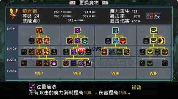 怪物乐土全宠物进化配方指南 催化材料与BOSS挑战全解析