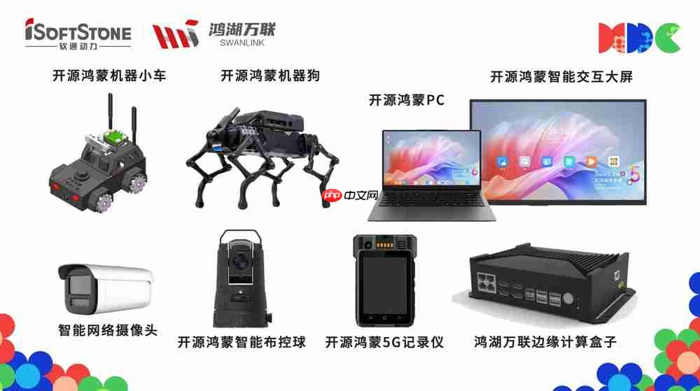 携手华为共建鸿蒙生态，软通动力携鸿蒙生态全栈解决方案亮相HDC 2025