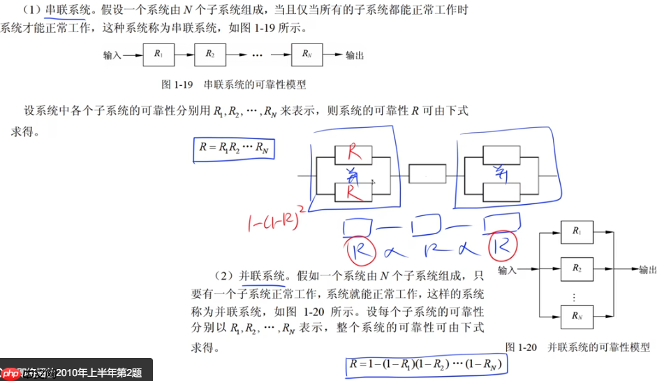 《软考高分必备！计算机系统核心全解：从CPU硬件组成到加密技术，5-6分速通攻略》【附真题解析】