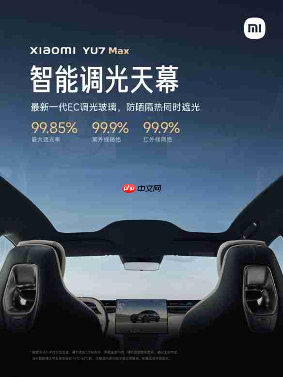 小米YU7 Max天幕刷新行业纪录!最大遮光率达99.85%