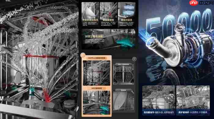 性价比天花板！海信洗碗机C507iPro以千元区间撬动万元级体验