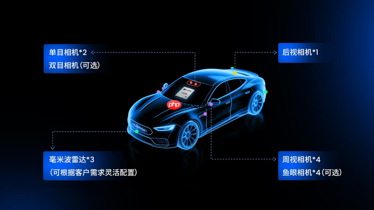 从“高配”到“普惠”，黑芝麻智能携手Nullmax打造辅助驾驶主流量产方案