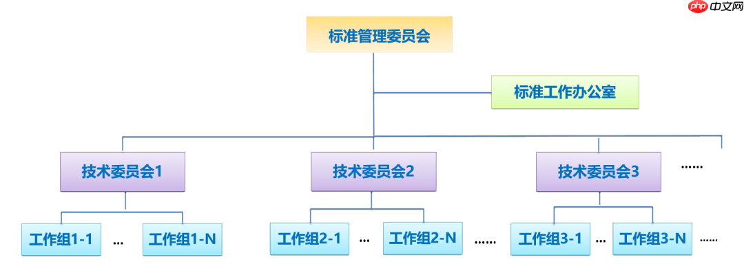 首批全球能源互联网标准在北京正式发布，填补国际相关空白