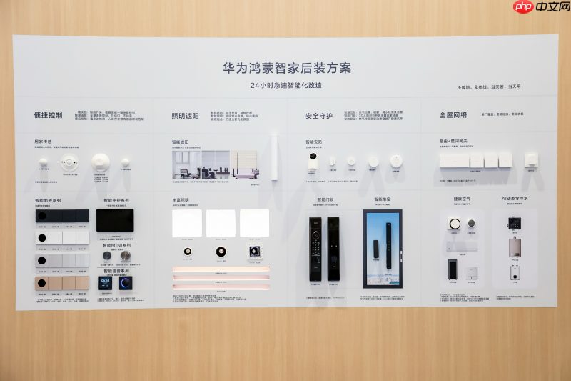 华为鸿蒙智家后装解决方案亮相HDC，与开发者共创空间智能新玩法