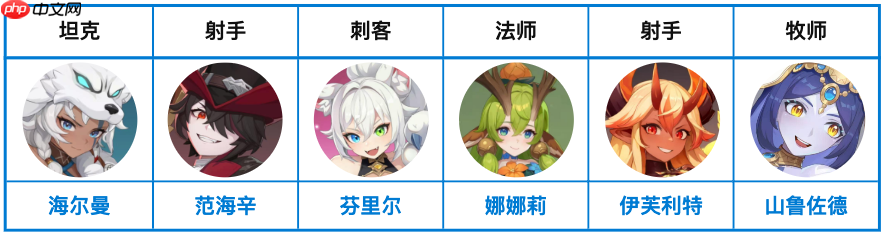 龙魂旅人奥术队终极配阵：永动机风暴流实战手册