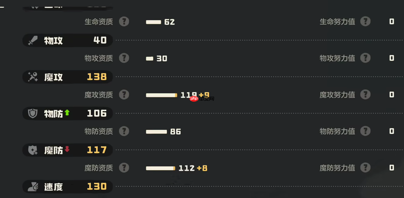 洛克王国萤晶种族值全解析：风系王牌法师流派的崛起之路