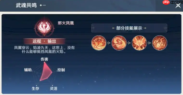 斗罗大陆猎魂世界阵容搭配终极指南：点燃战火，追击制胜！