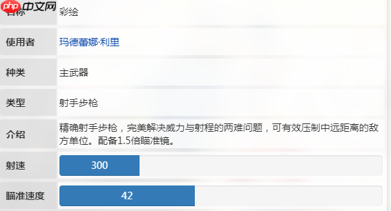 卡拉彼丘彩绘实战评测：这把步枪凭什么成为中距离之王？