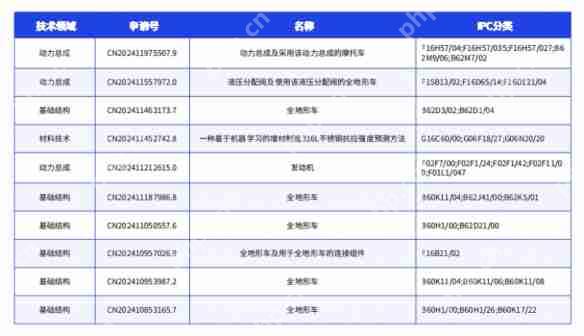 鲁大师2024年两轮电动车行业调研报告