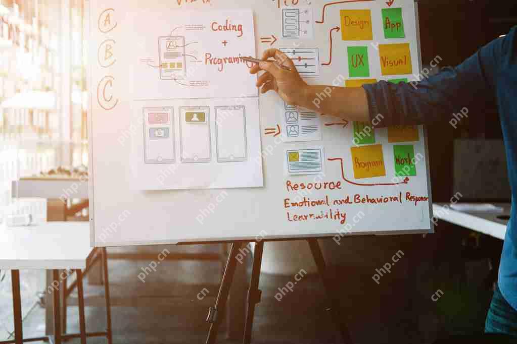 软件开发需要什么工具？