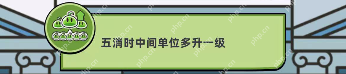 勇闯要塞50层速通攻略！合成肉鸽塔防全技巧解析