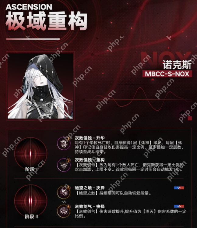 无期迷途极域重构玩法全解析:高效通关技巧与阵容搭配指南