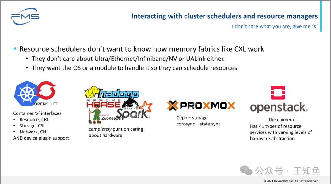 Jrlabs：开发CXL编排平台