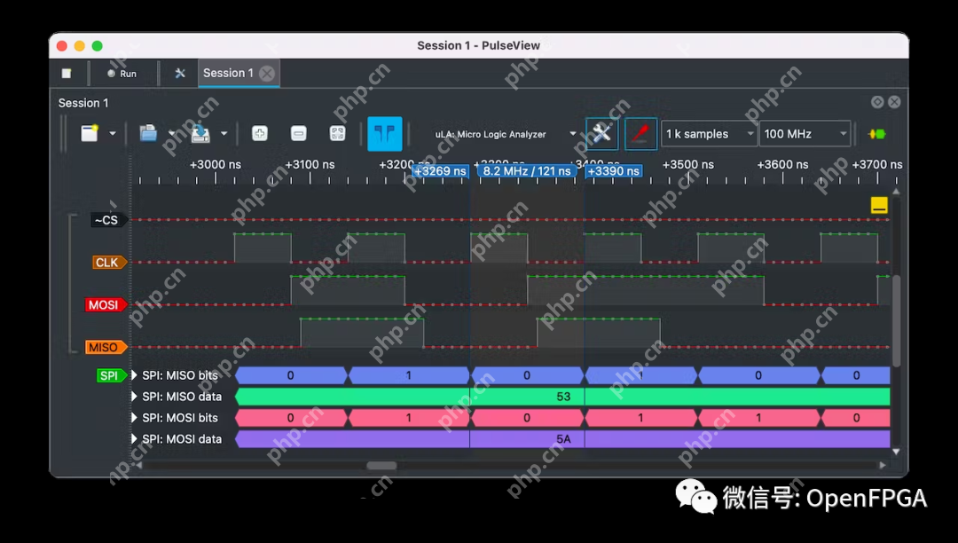 几块钱几分钟打造100MHz采样率逻辑分析仪