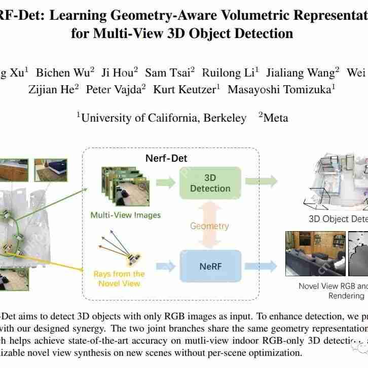 每日学术速递7.31