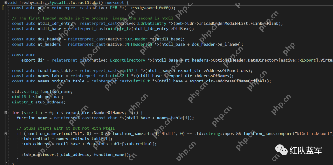 几个 Syscall 项目的学习记录