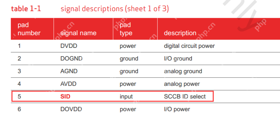 camera调试：i2c不通如何排查？