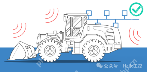 CAN总线4大优点！！！