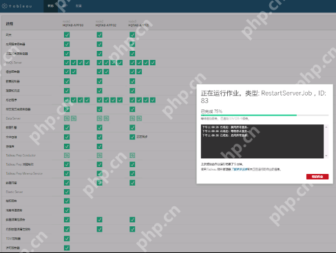 离线服务器Tableau许可证丢失终极解决方案！