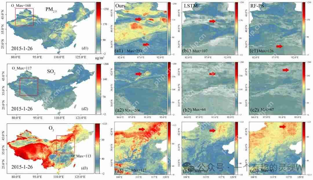 MuAP多种大气污染物空间分布数据集2021-2023共享-NO2