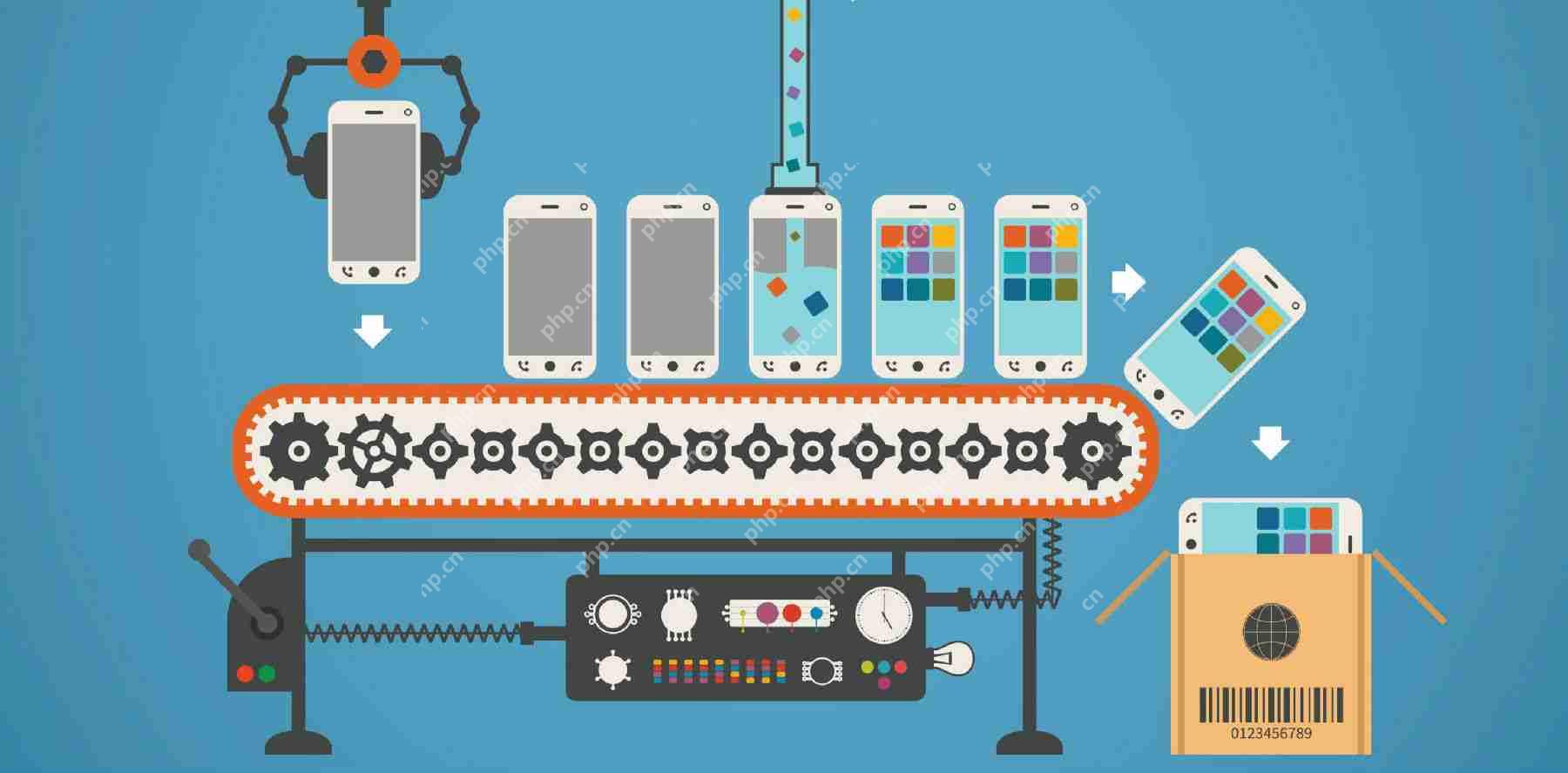 软件程序开发步骤,不用技术5分钟学会自己制作App,省90%成本