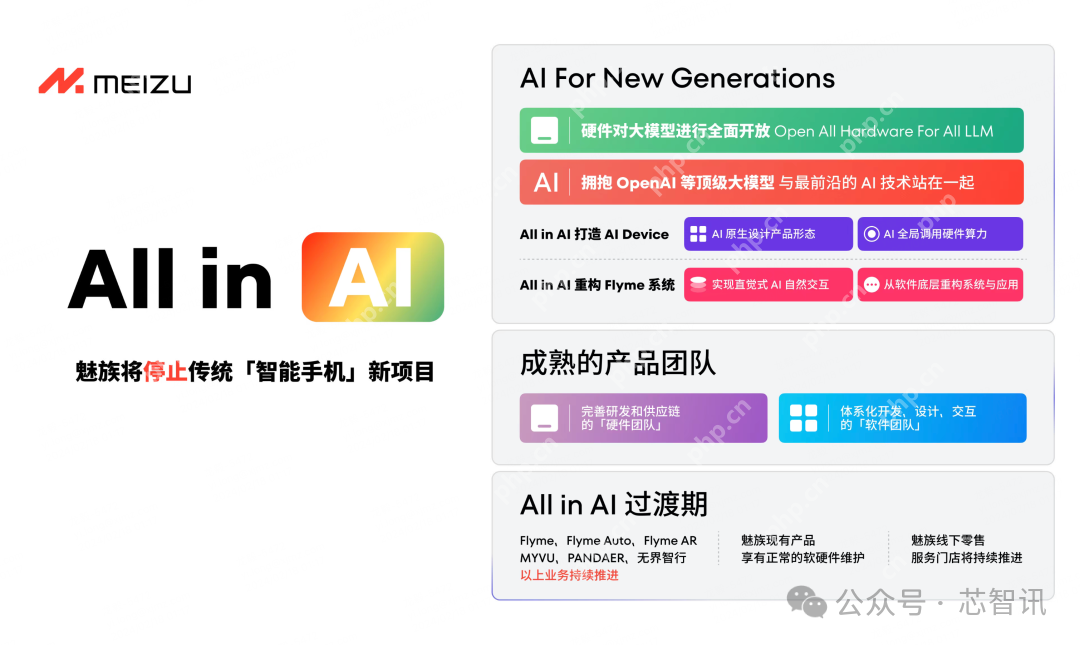魅族宣布停止传统智能手机新项目，决定All in AI！