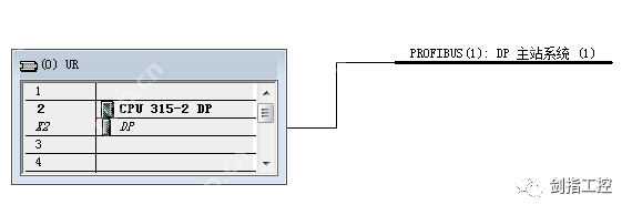 S7-300通过PROFIBUS-DP控制MM440变频器