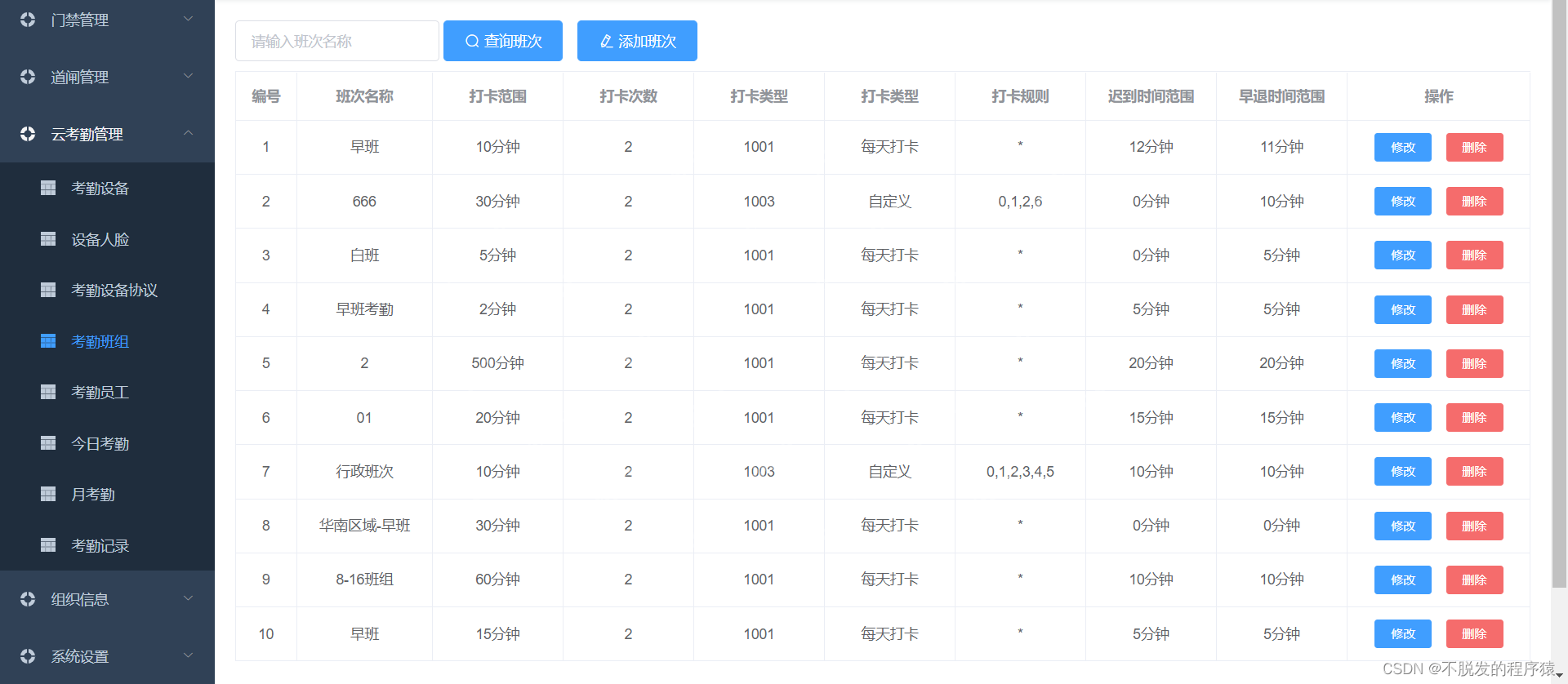 毕业设计So Easy：社区道闸门禁和人员考勤物联网管理系统