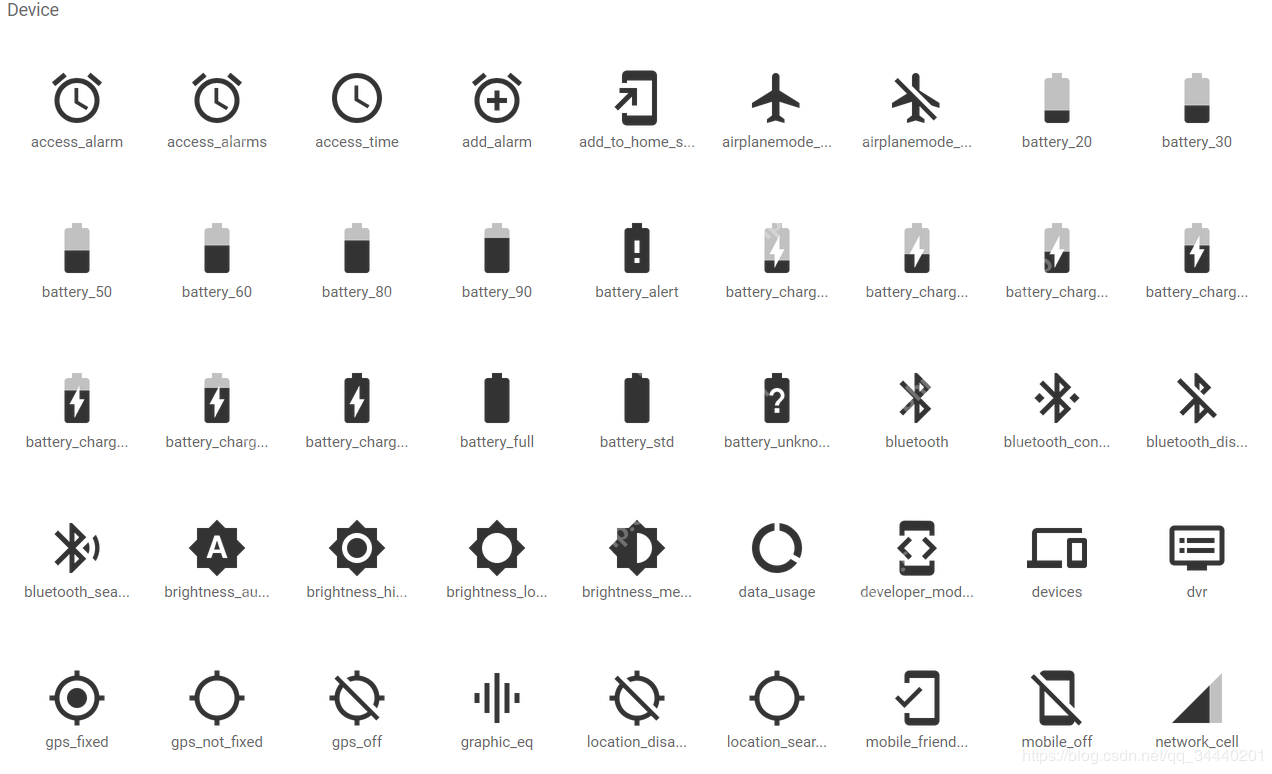 flutter组件2【icons的使用】