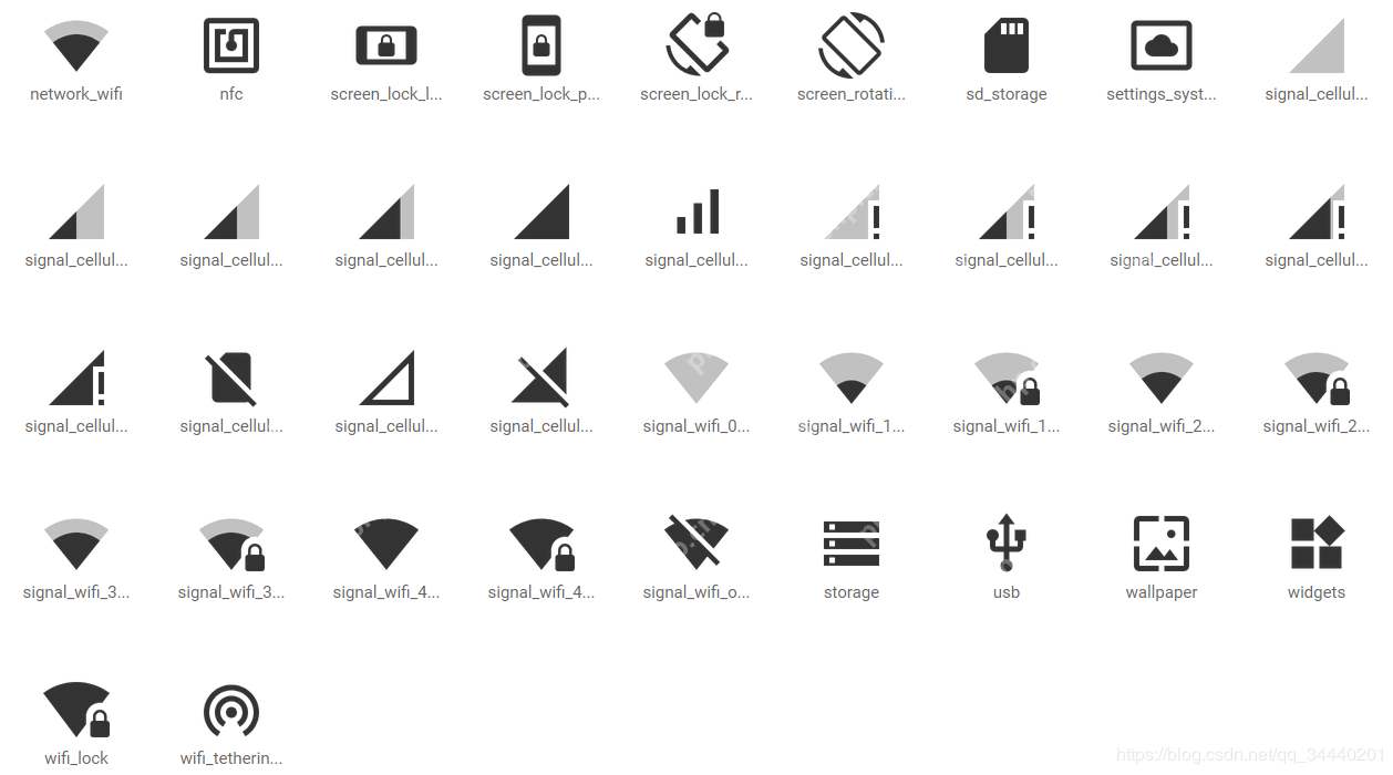 flutter组件2【icons的使用】